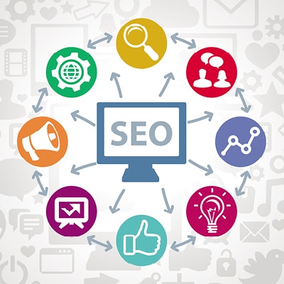 10 elements that will improve your sites seo 10 elements that will improve your sites seo | LMS Solutions Inc