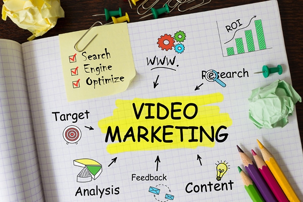 12 Ideas for Video Marketing Content 12 Ideas for Video Marketing Content | LMS Solutions