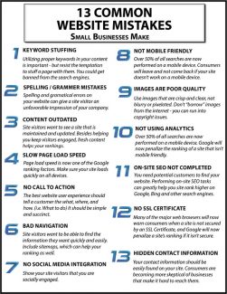 13 Common Website Mistakes Small Businesses Make | LMS Solutions Inc. Royersford