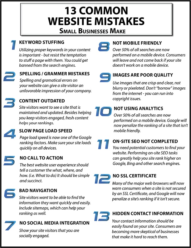 13 Common Website Mistakes Small Businesses Make | LMS Solutions Inc. Royersford