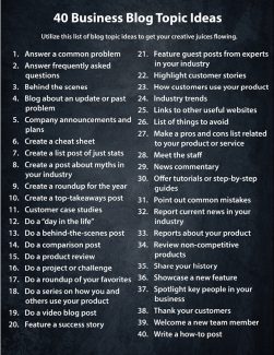 40 Business Blog Topic Ideas