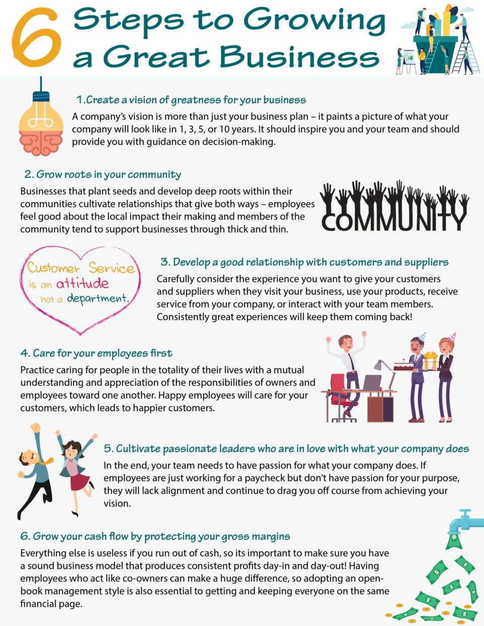 6 Steps to Growing a Great Business | LMS Solutions Inc