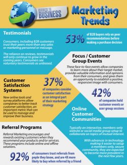 B2B Trends 2017 | LMS Solutions