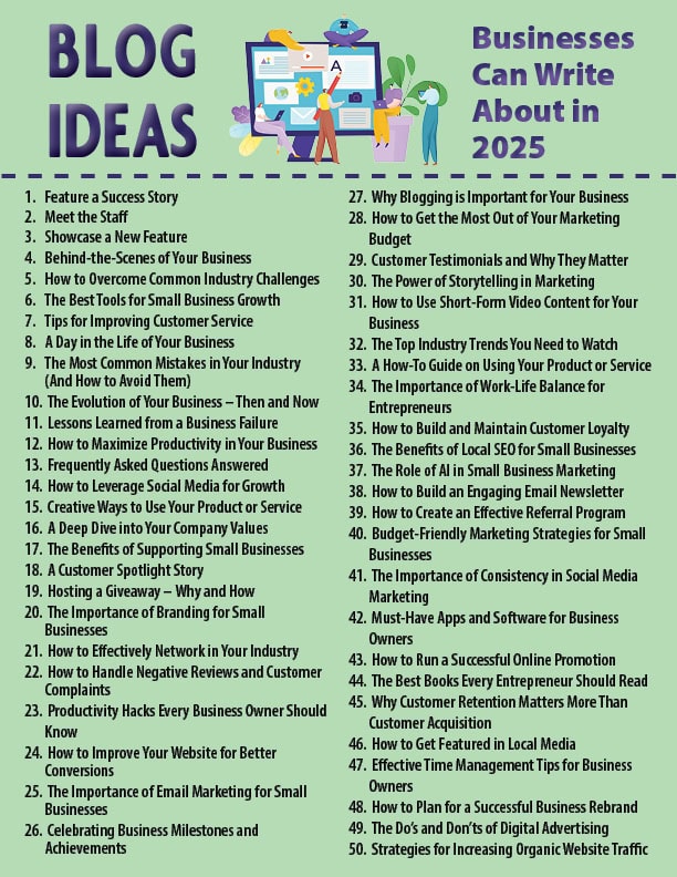 Blog Post Ideas 2025 | LMS Solutions, Inc