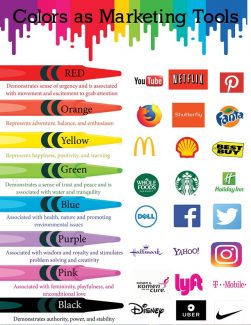 Colors as Marketing Tools | LMS Solutions Inc. Royersford