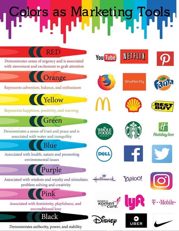 Colors as Marketing Tools | LMS Solutions Inc. Royersford