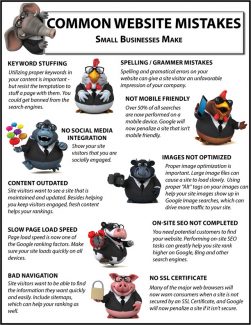 common website mistakes infographic | LMS Solutions