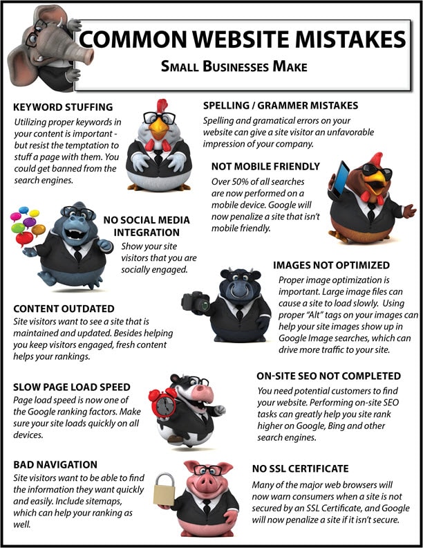 common website mistakes infographic | LMS Solutions