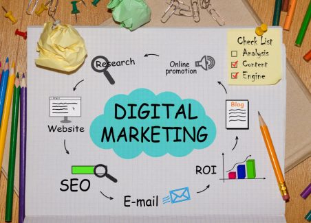 Digital Marketing Strategies | LMS Solutions