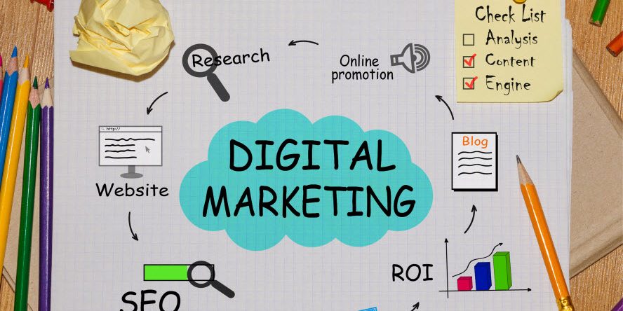 Digital Marketing Strategies | LMS Solutions