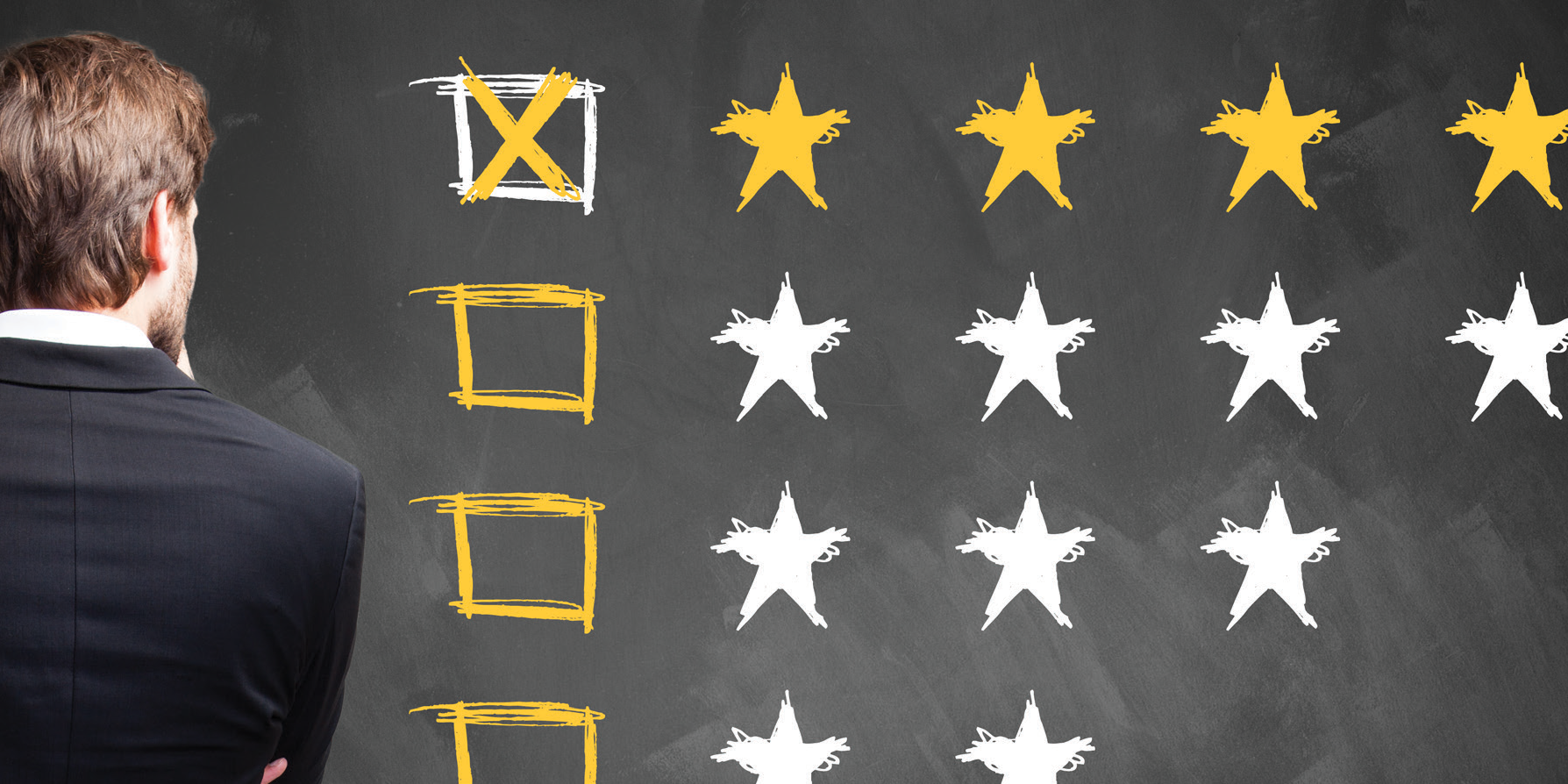 Review Score review score | LMS Solutions