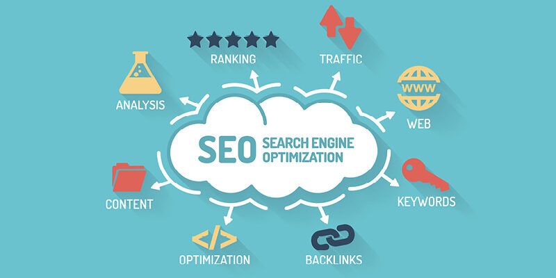Six Common SEO Misconceptions Six Common SEO Misconceptions | LMS Solutions Inc