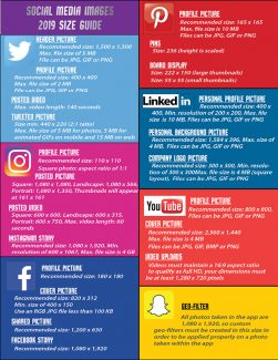 Social Media Images 2019 Size Guide | LMS Solutions Inc. Royersford