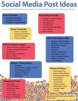 Social Media Post Ideas 2020
