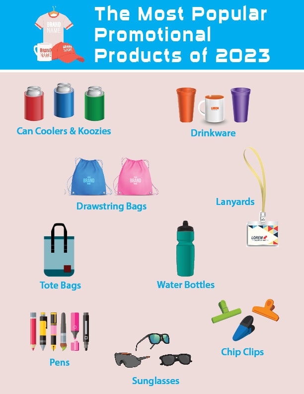 The Most Popular Promotional Products of 2023 | LMS Solutions