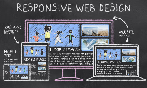 website design gilbertsville