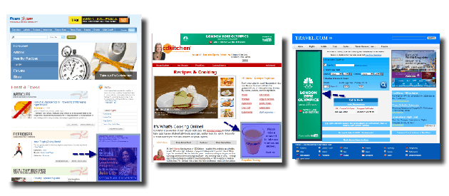 displayadsites PPC Management for small businesses