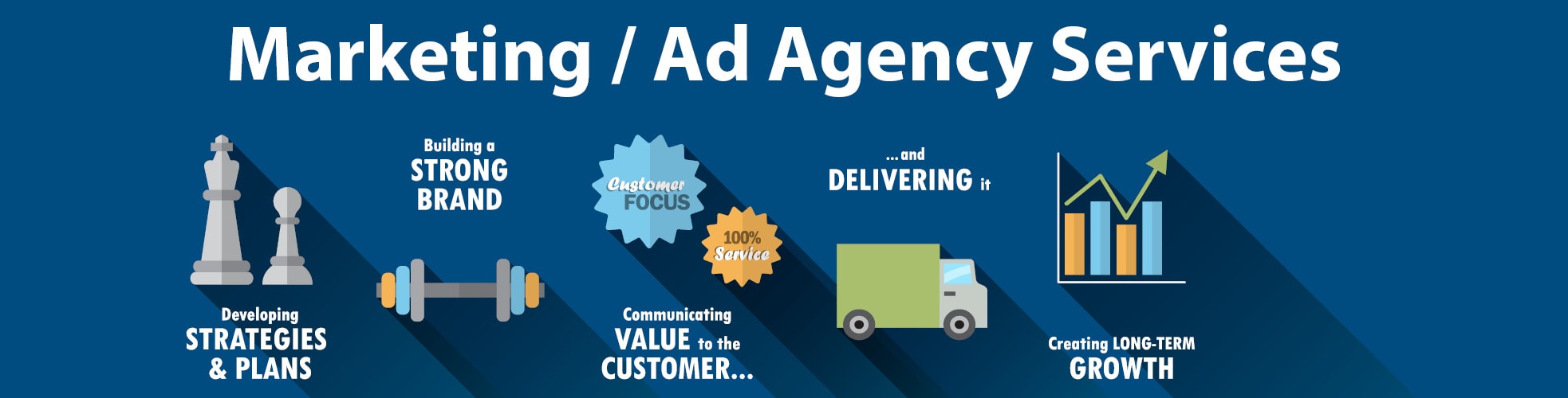 gilbertsville-marketing-agency-gilbertsville-advertising-agency Marketing Agency Gilbertsville PA