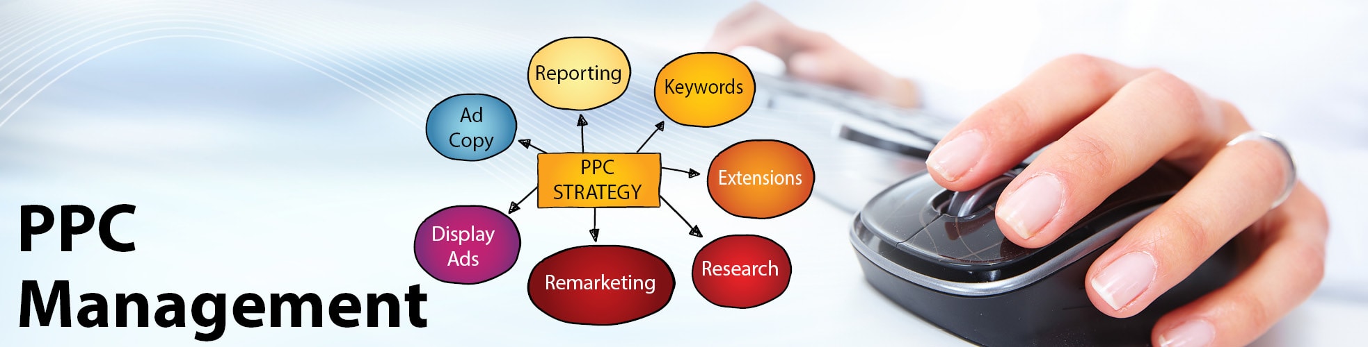 ppc-management-king-of-prussia-pa
