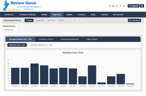 Reporting Over Time | LMS Solutions