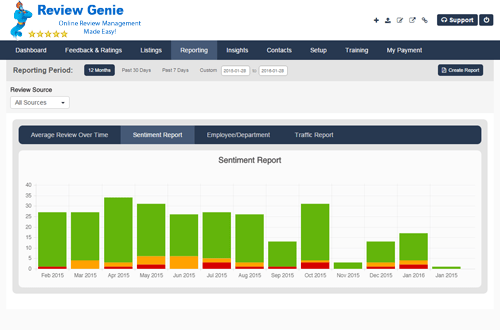 Reporting | LMS Solutions